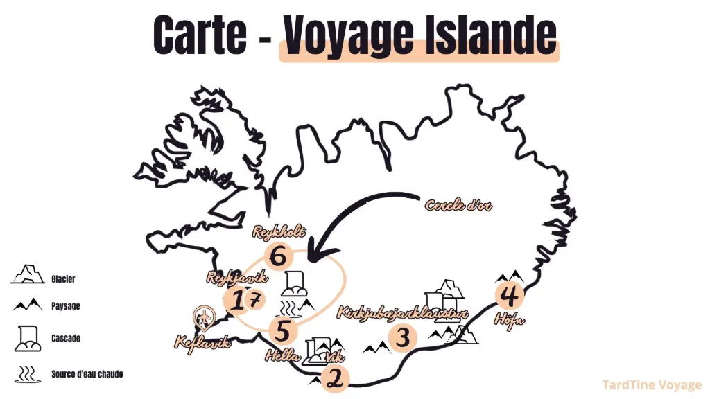 carte road trip islande novembre